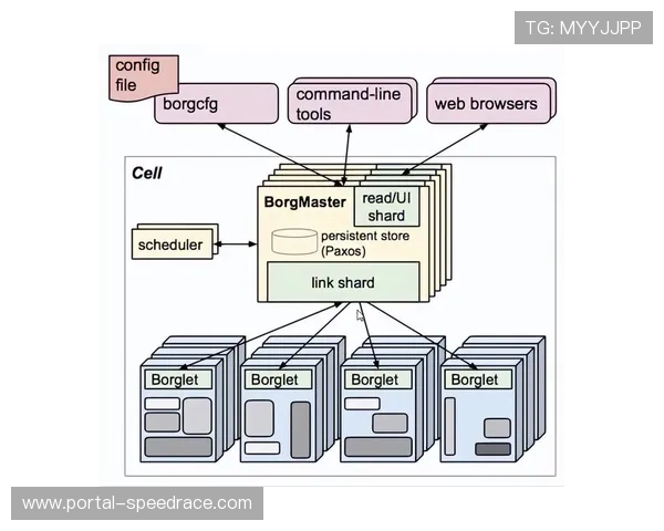 高性能计算集群投入运营，支撑复杂分析模型快速迭代